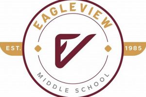 Top-Rated Eagleview Middle School: A Guide Best Schools in America: Top Public & Private Options Top-Rated Eagleview Middle School: A Guide | Best Schools in America: Top Public & Private Options