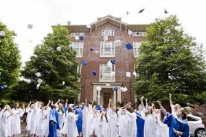 Top Best Private Schools in Kentucky Guide Best Schools in America: Top Public & Private Options Top Best Private Schools in Kentucky Guide | Best Schools in America: Top Public & Private Options