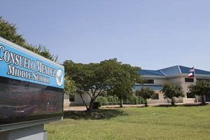 Discover Mendez Middle School: A Top Choice Best Schools in America: Top Public & Private Options Discover Mendez Middle School: A Top Choice | Best Schools in America: Top Public & Private Options