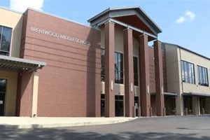 Best Brentwood Middle School: Guide &amp; Info | Best Schools in America: Top Public & Private Options