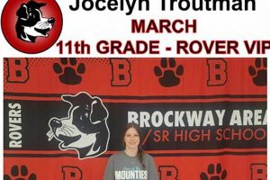 Brockway HS & BC3: Dual Enrollment | Best Schools in America: Top Public & Private Options
