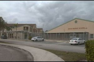 Explore Jeaga Middle School: A Parent's Guide | Best Schools in America: Top Public & Private Options