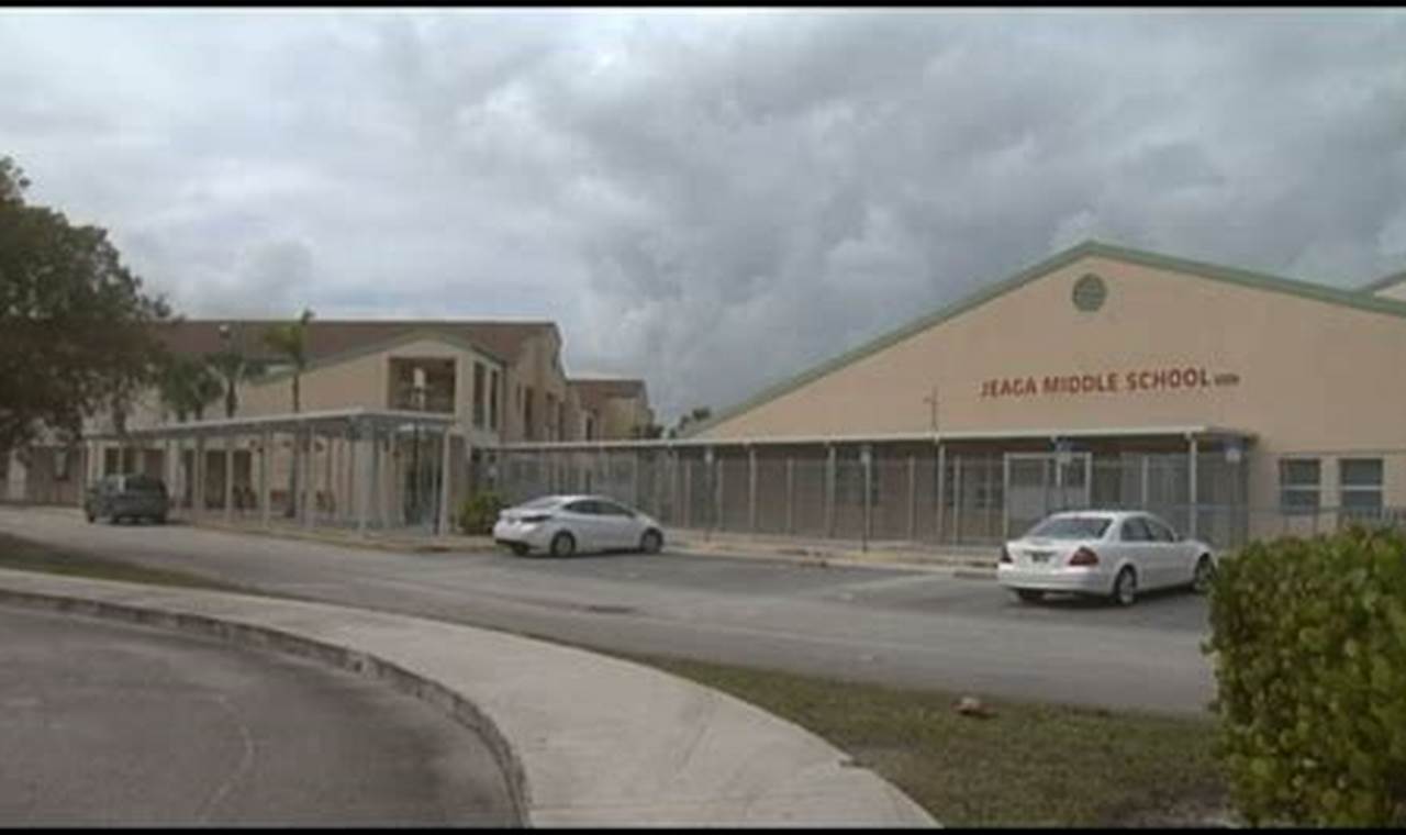 Explore Jeaga Middle School: A Parent's Guide Best Schools in America: Top Public & Private Options Explore Jeaga Middle School: A Parent's Guide | Best Schools in America: Top Public & Private Options