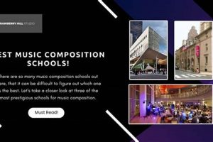 Top Best Music Composition Schools & Programs | Best Schools in America: Top Public & Private Options