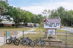 Top-rated Silver Sands Middle School: A Guide Best Schools in America: Top Public & Private Options Top-rated Silver Sands Middle School: A Guide | Best Schools in America: Top Public & Private Options