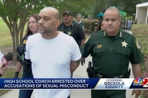 Osceola HS Teacher Arrested: Details &amp; Impact | Best Schools in America: Top Public & Private Options