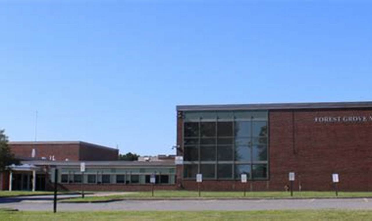 Best Forest Grove Middle School: A Guide | Best Schools in America: Top Public & Private Options