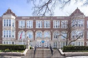 Top-Rated Haven Middle School: A Guide Best Schools in America: Top Public & Private Options Top-Rated Haven Middle School: A Guide | Best Schools in America: Top Public & Private Options