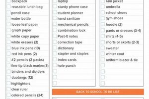 10th Grade School Supply List Essentials | Best Schools in America: Top Public & Private Options
