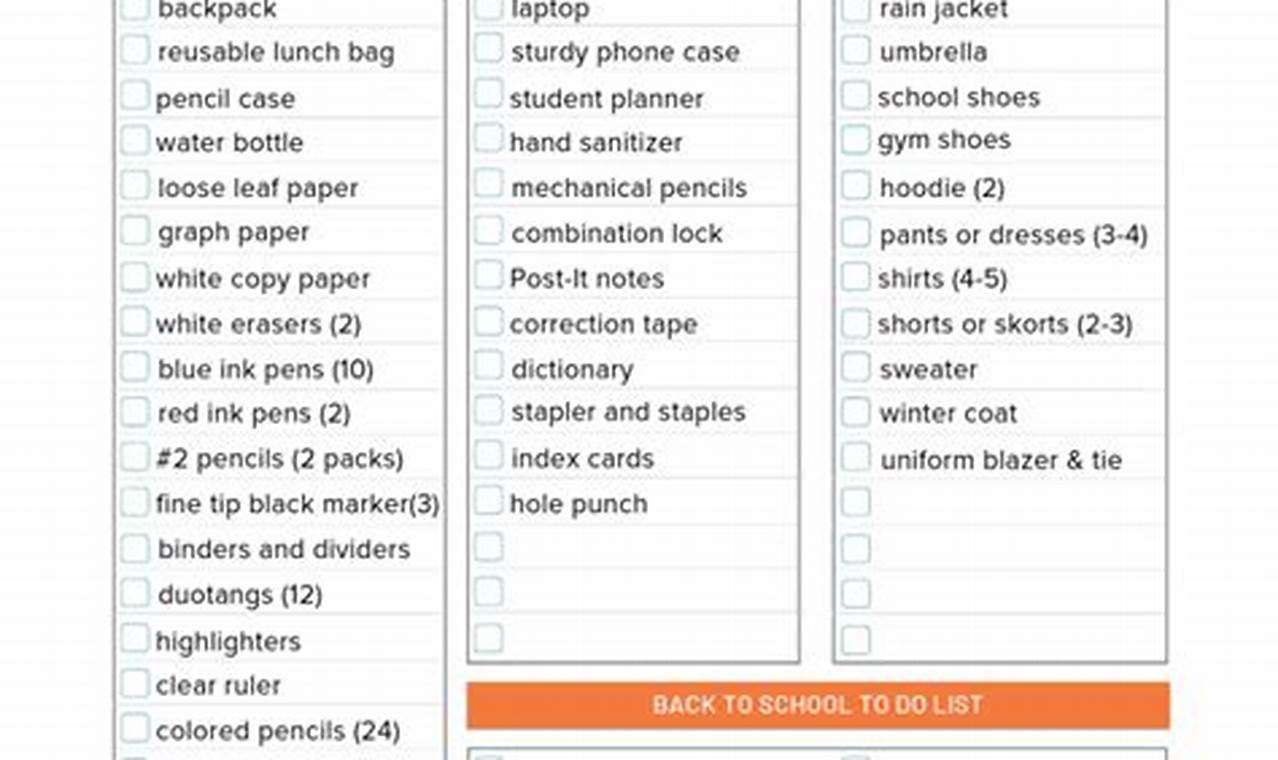 10th Grade School Supply List Essentials Best Schools in America: Top Public & Private Options 10th Grade School Supply List Essentials | Best Schools in America: Top Public & Private Options