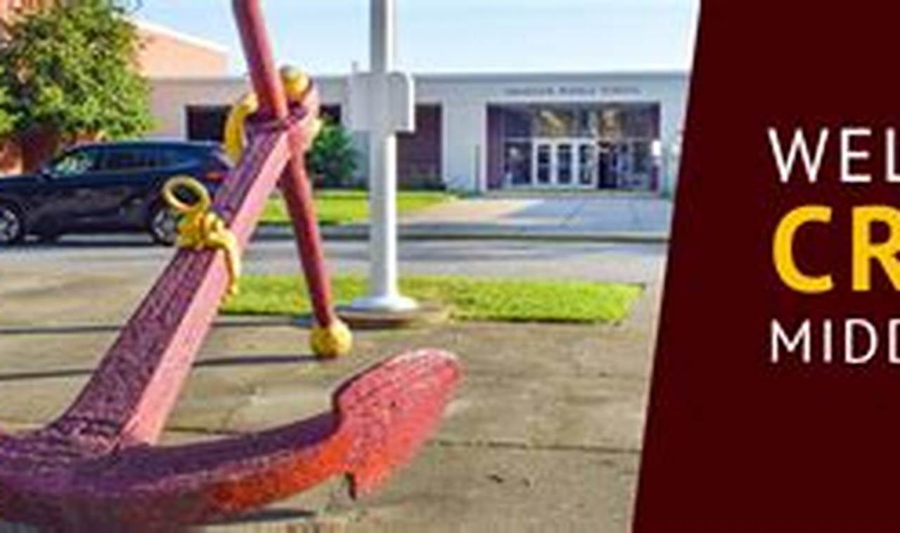 Best Cradock Middle School: A Parent's Guide Best Schools in America: Top Public & Private Options Best Cradock Middle School: A Parent's Guide | Best Schools in America: Top Public & Private Options