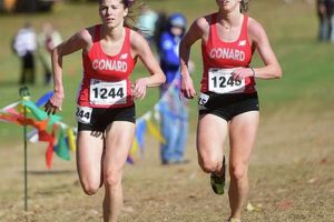 High School XC Nationals 2024: Race Guide | Best Schools in America: Top Public & Private Options