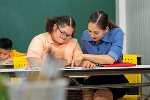 Top LAUSD Schools for Autism: Find the Best | Best Schools in America: Top Public & Private Options