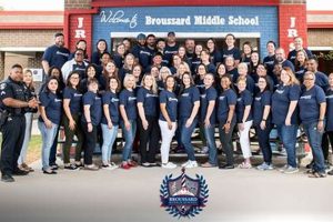 Best Broussard Middle School: Guide &amp; Info | Best Schools in America: Top Public & Private Options