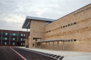 Top New Braunfels Middle Schools: A Guide | Best Schools in America: Top Public & Private Options