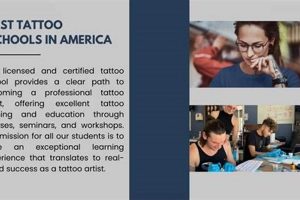 Top 5 Best Tattoo Schools: 2024 Guide | Best Schools in America: Top Public & Private Options