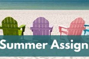 Guide to Braintree High School Summer Work | Best Schools in America: Top Public & Private Options