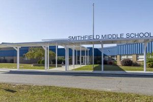 Top Smithfield Middle School: Guide & Info | Best Schools in America: Top Public & Private Options