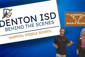 Explore Harpool Middle School: A Parent's Guide | Best Schools in America: Top Public & Private Options