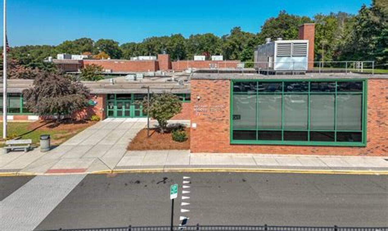 Top-Rated Illing Middle School Programs & Clubs Best Schools in America: Top Public & Private Options Top-Rated Illing Middle School Programs & Clubs | Best Schools in America: Top Public & Private Options