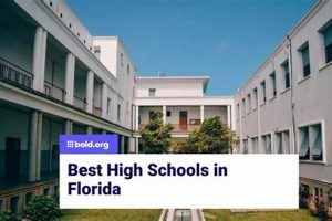 Top Florida Charter Schools: A Parent's Guide Best Schools in America: Top Public & Private Options Top Florida Charter Schools: A Parent's Guide | Best Schools in America: Top Public & Private Options
