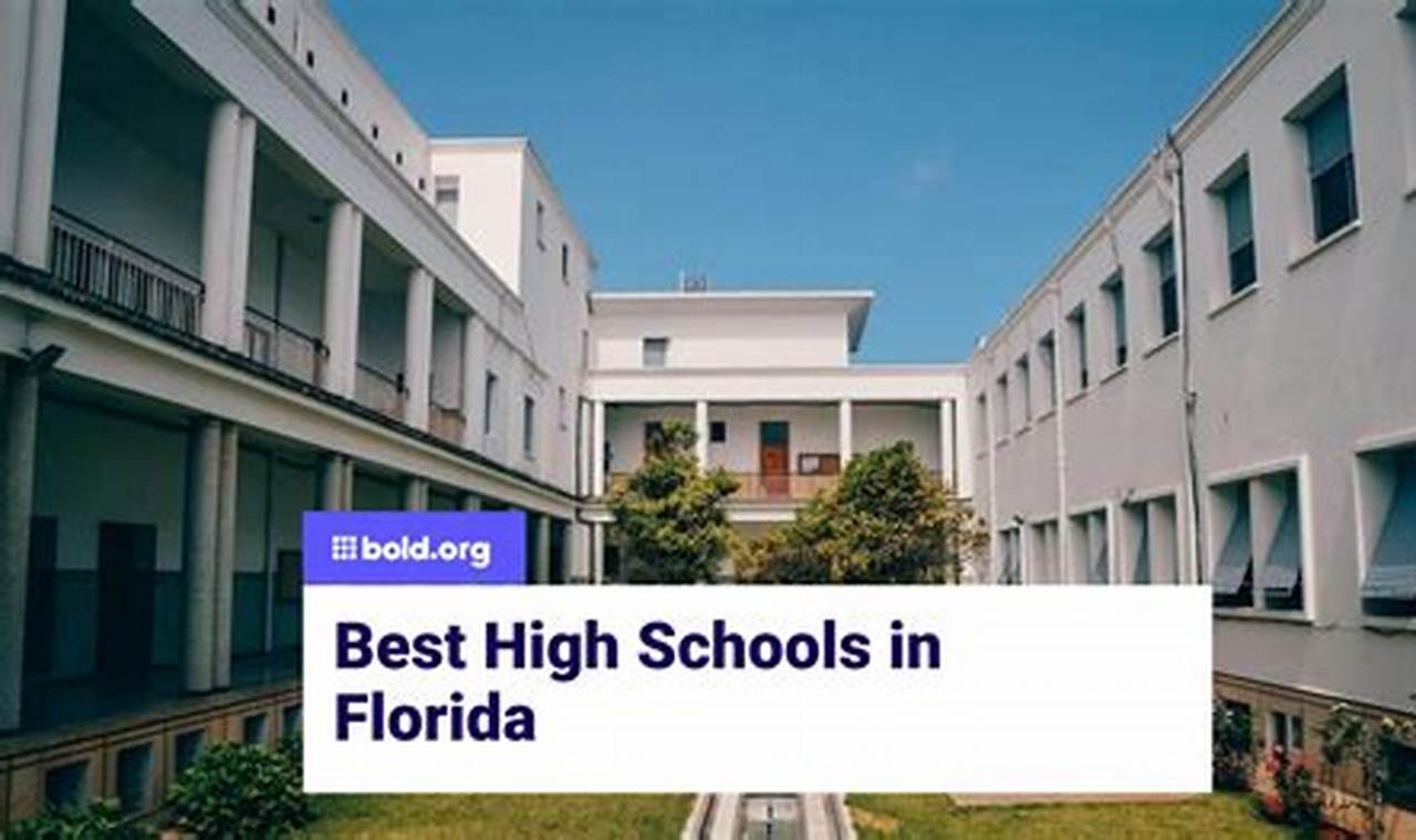 Top Florida Charter Schools: A Parent's Guide Best Schools in America: Top Public & Private Options Top Florida Charter Schools: A Parent's Guide | Best Schools in America: Top Public & Private Options