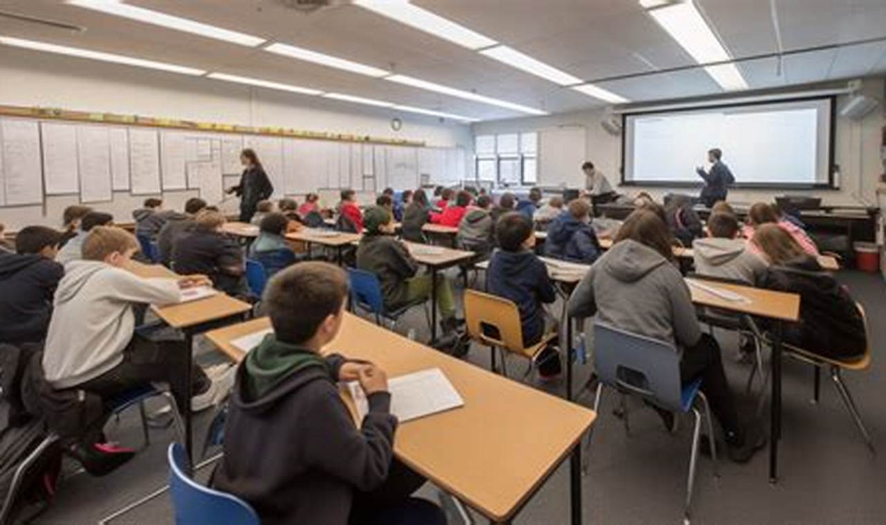 Top-Rated Middle Schools in Jersey City, NJ | Best Schools in America: Top Public & Private Options