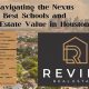 Top Houston Real Estate Schools &amp; Licensing | Best Schools in America: Top Public & Private Options