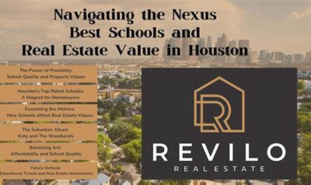 Top Houston Real Estate Schools &amp; Licensing | Best Schools in America: Top Public & Private Options