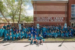 Top-rated Hungary Creek Middle School: A Guide | Best Schools in America: Top Public & Private Options