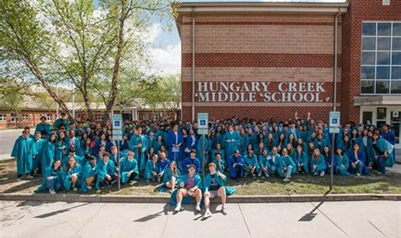 Top-rated Hungary Creek Middle School: A Guide | Best Schools in America: Top Public & Private Options