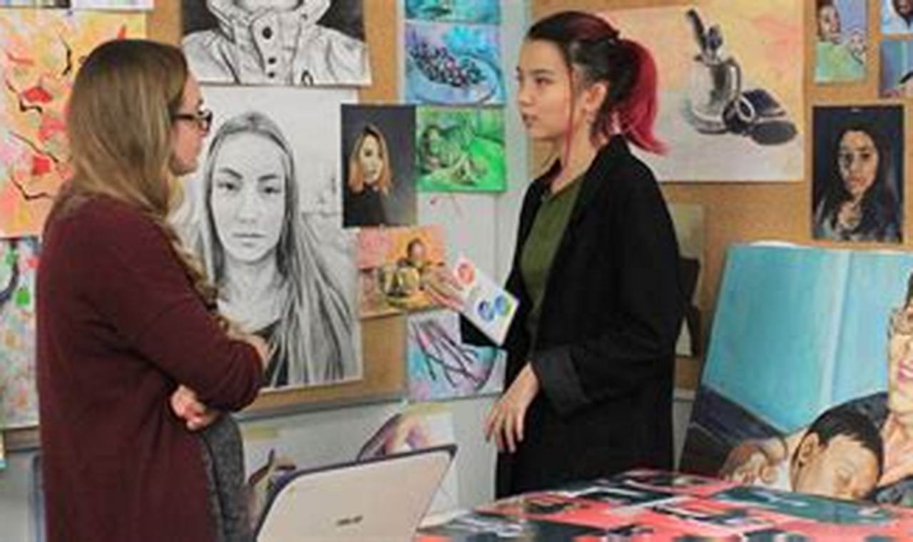 Exploring Visual Arts in High School: A Guide | Best Schools in America: Top Public & Private Options