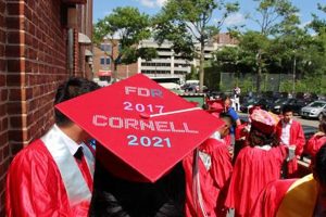 Fdr High School Sat | Best Schools in America: Top Public & Private Options