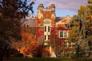 Top-Rated Best Schools in Upstate NY 2024 | Best Schools in America: Top Public & Private Options