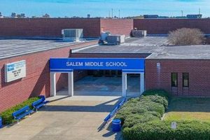 Top Salem Middle School: Guide &amp; Info | Best Schools in America: Top Public & Private Options