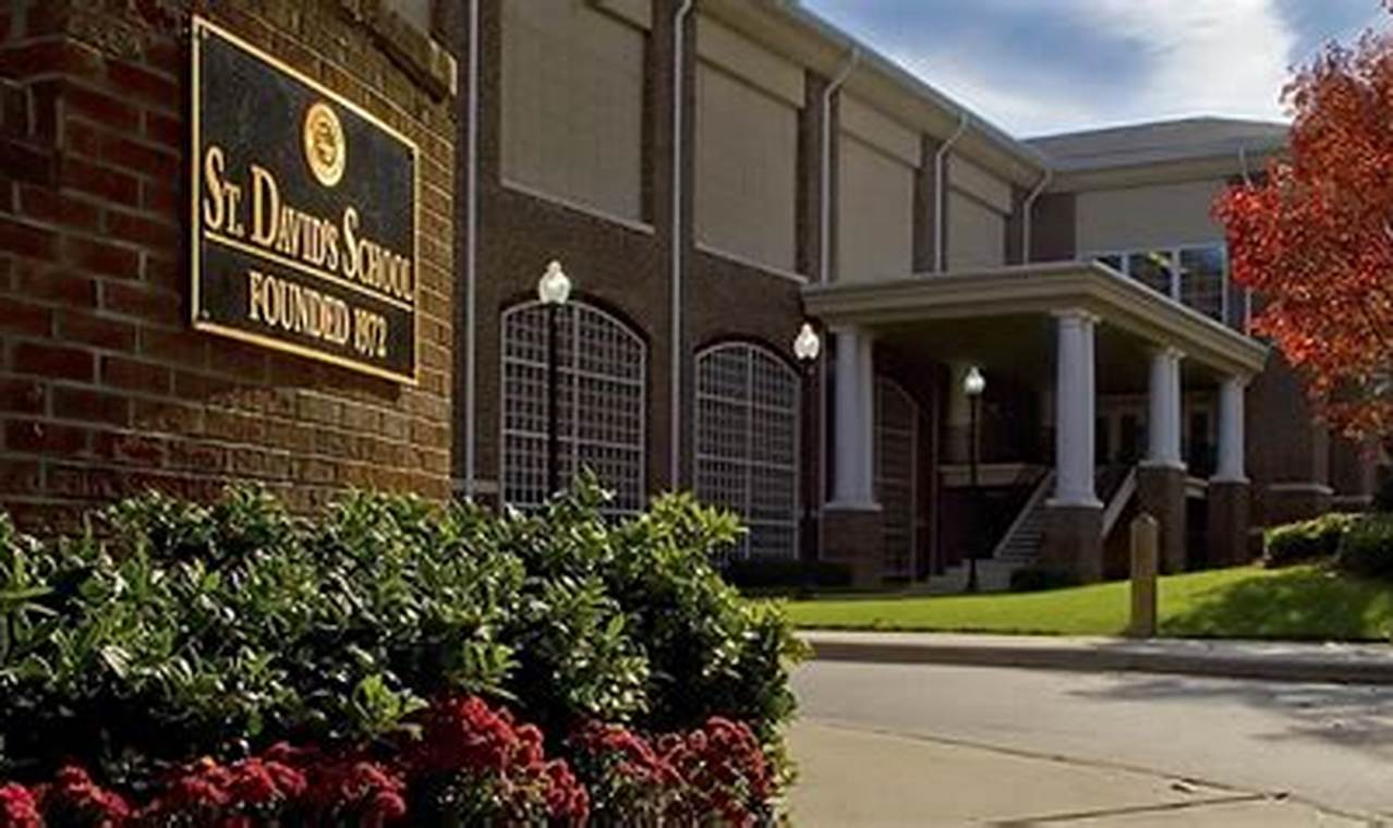 Top-Rated Best Schools in Raleigh, NC (2024) | Best Schools in America: Top Public & Private Options