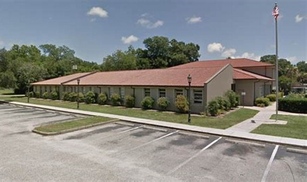 Top-Rated Best Schools in Pensacola, FL 2024 | Best Schools in America: Top Public & Private Options