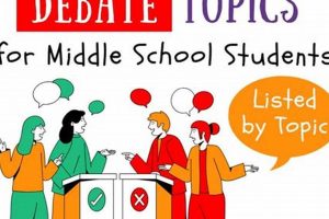 Top Debate Topics for Thriving Middle Schoolers | Best Schools in America: Top Public & Private Options