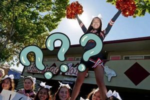 Find the Best Schools in El Paso, TX | Best Schools in America: Top Public & Private Options