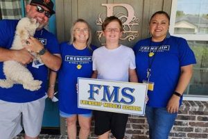 Explore Frenship Middle School: A Parent's Guide | Best Schools in America: Top Public & Private Options