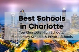 Top-Rated Best Schools in Charlotte: 2024 Guide | Best Schools in America: Top Public & Private Options