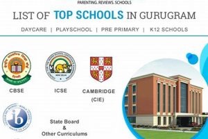Top 10 Best Schools in Gurugram 2024 Best Schools in America: Top Public & Private Options Top 10 Best Schools in Gurugram 2024 | Best Schools in America: Top Public & Private Options