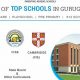 Top 10 Best Schools in Gurugram 2024 | Best Schools in America: Top Public & Private Options