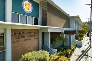 Discover Thomas Starr King Middle School: A Gem in LA | Best Schools in America: Top Public & Private Options