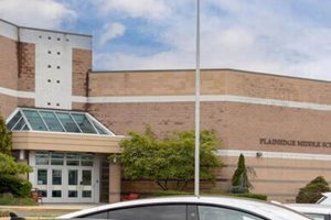 Best Plainedge Middle Schools: Guide &amp; Info | Best Schools in America: Top Public & Private Options