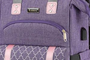 Top Best Teacher Backpacks for School Best Schools in America: Top Public & Private Options Top Best Teacher Backpacks for School | Best Schools in America: Top Public & Private Options