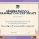 Your Middle School Diploma: A Guide &amp; Resources | Best Schools in America: Top Public & Private Options
