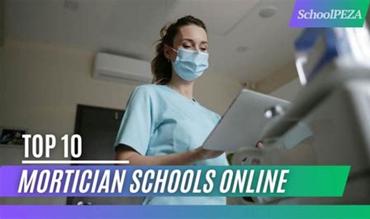 Top Mortuary Science Programs in Texas | Best Schools in America: Top Public & Private Options