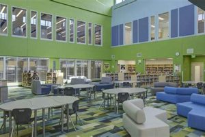 Top-Rated Prairie View Middle School: A Guide | Best Schools in America: Top Public & Private Options