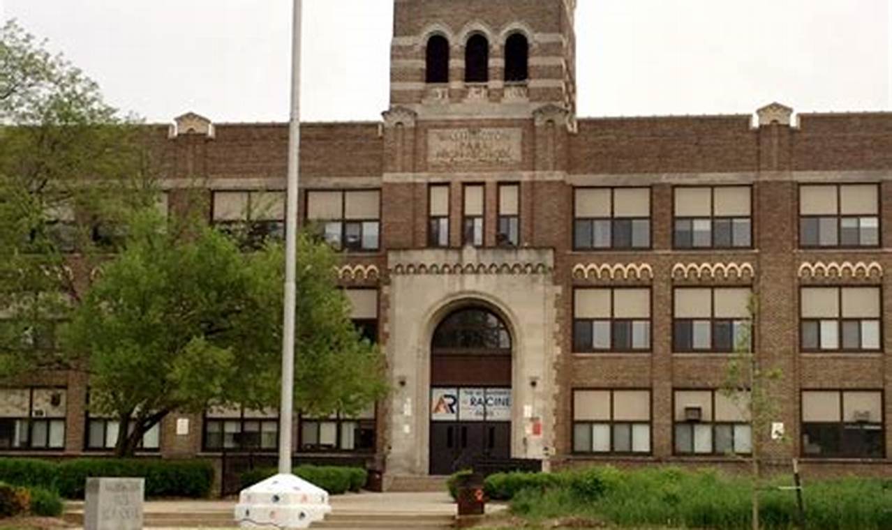 Best High Schools in Racine, WI: Guide